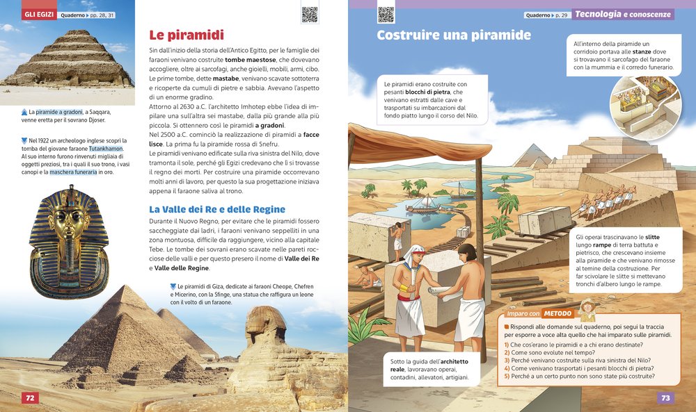 02_Raffaello_STO