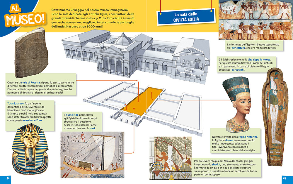 Terramare 4 - GIUNTI